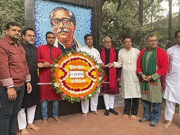 Forum Activities