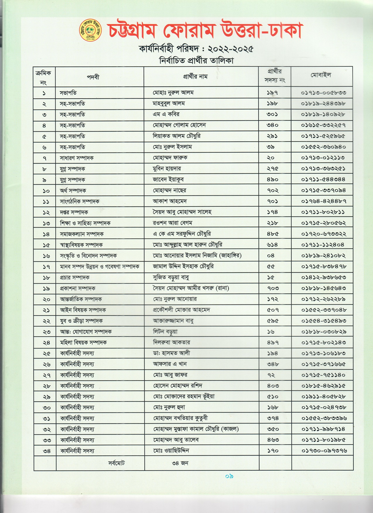 EXECUTIVE COMMITTEE
